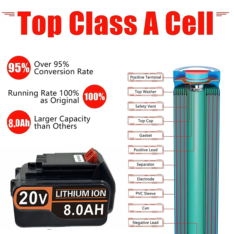 3.0Ah-8.0Ah for Black & Decker - Black+Decker Tool 20V Max 评论和价格